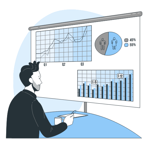 Tableau du chiffre d’affaires (SBM-1-06 à 20 & 24)